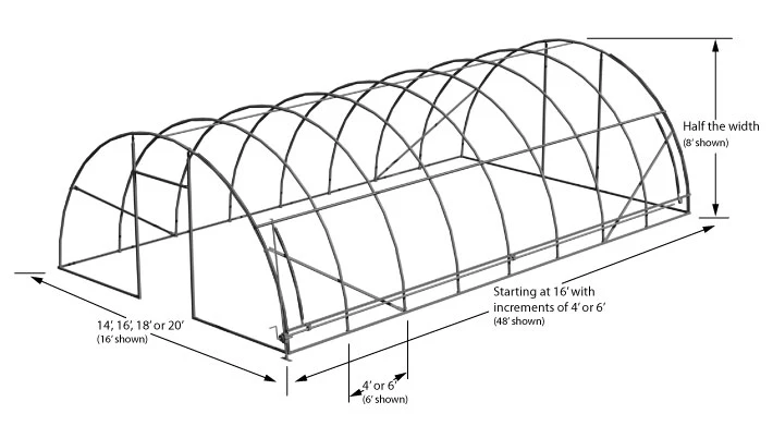 Greenhouse Net Filter